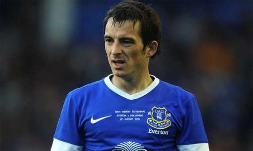 Leighton Baines