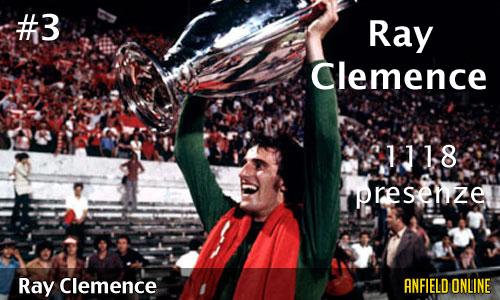 3 Ray Clemence