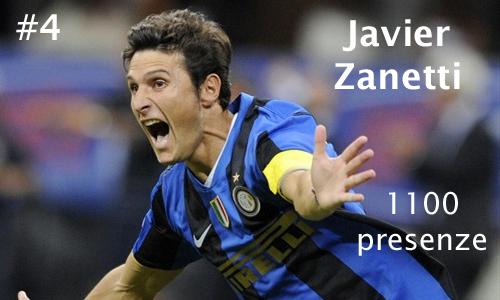 4 Javier Zanetti