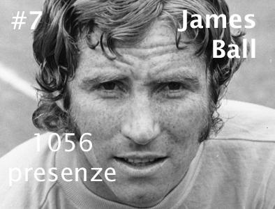 7. James Ball