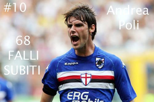 Andrea Poli