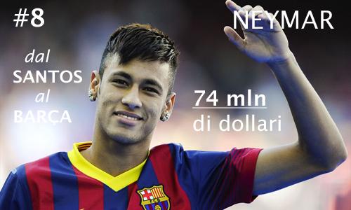 8. Neymar