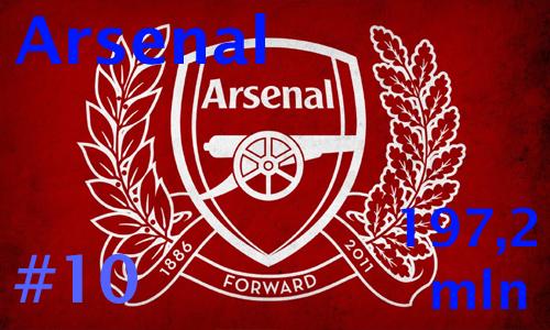 Arsenal