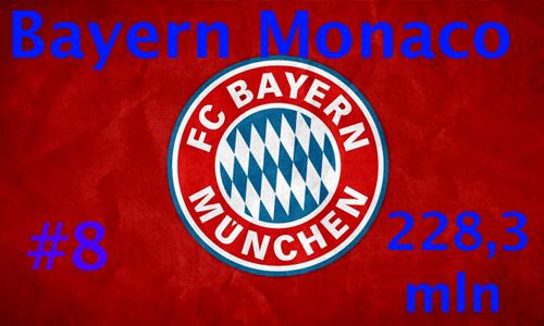 Bayern Monaco