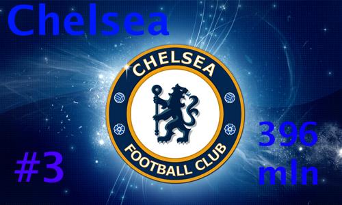 Chelsea