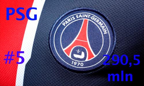 Paris Saint Germain