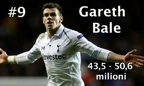 Valore Mercato - Bale 9