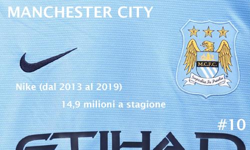 10 - Manchester City Nike