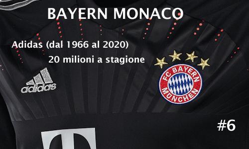6- Adidas Bayern Monaco