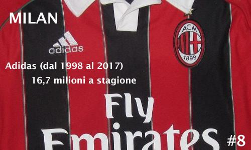 8 - Milan Adidas