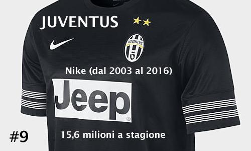9 - Juventus Nike