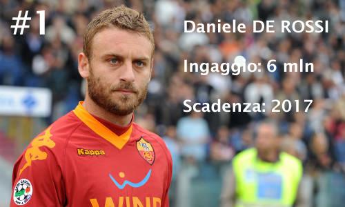 Daniele De Rossi 01