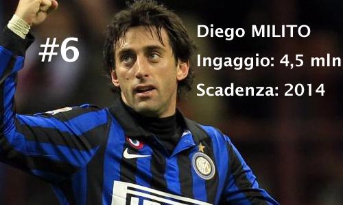 Diego Milito 06