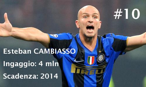 Esteban Cambiasso 10