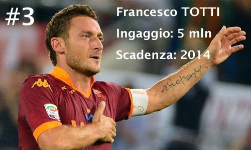 Francesco Totti 03
