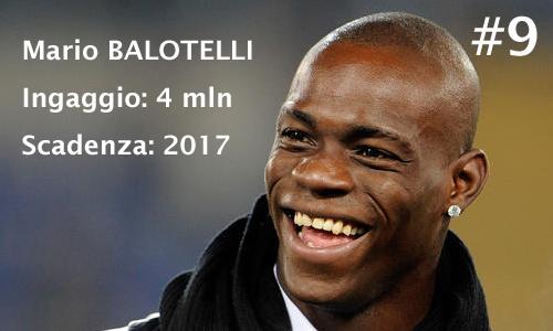 Mario Balotelli 09