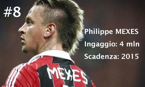 Philippe Mexes 08