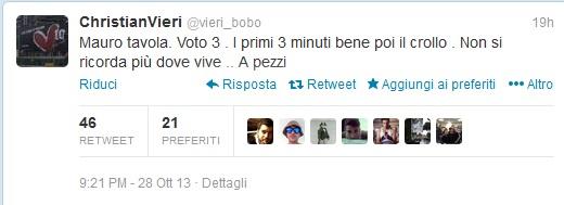 Tweet Vieri 06