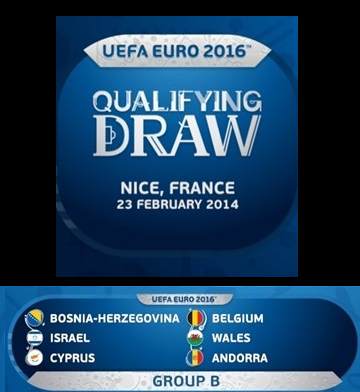 Gruppo B - Euro 2016