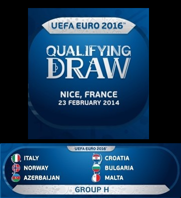 Gruppo H - Euro 2016