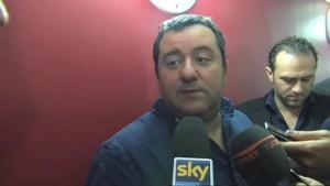 raiola