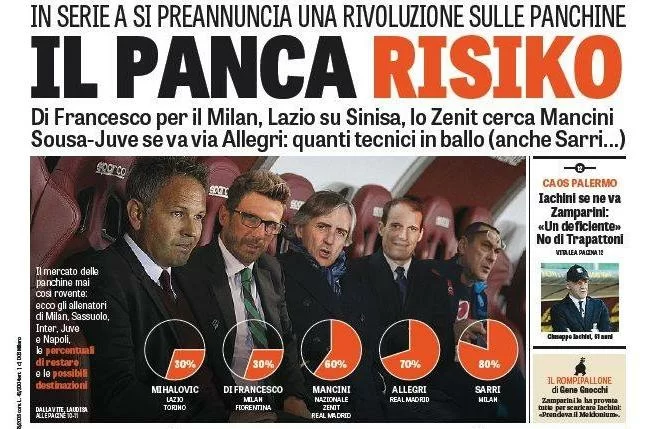 RASSEGNA STAMPA – GdS: “Il panca-Risiko. Lo Zenit cerca Mancini”