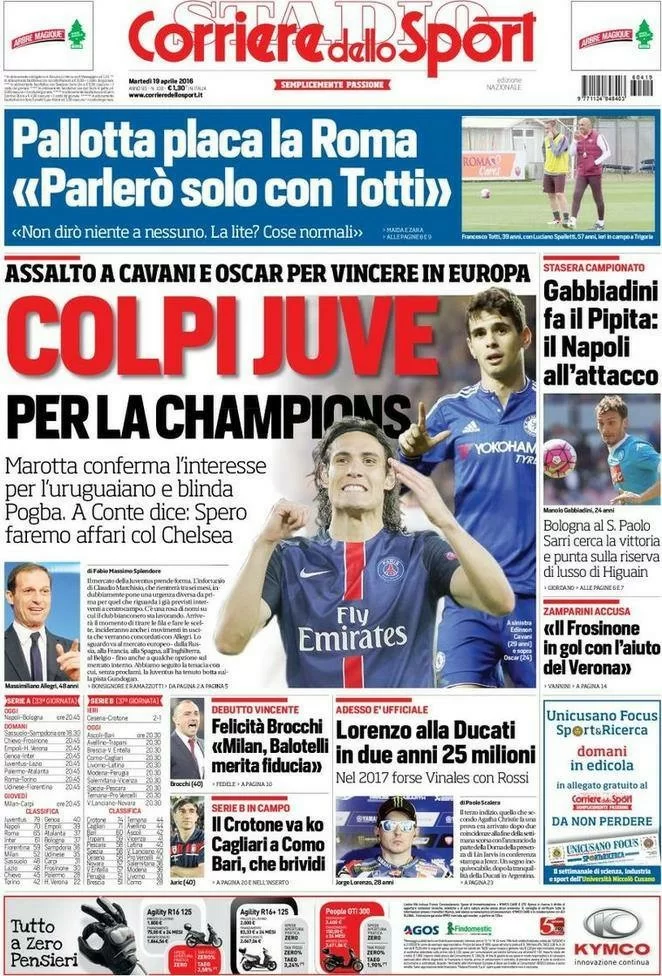 PRIMA PAGINA – CdS: “La Juventus prepara i colpi per la Champions”