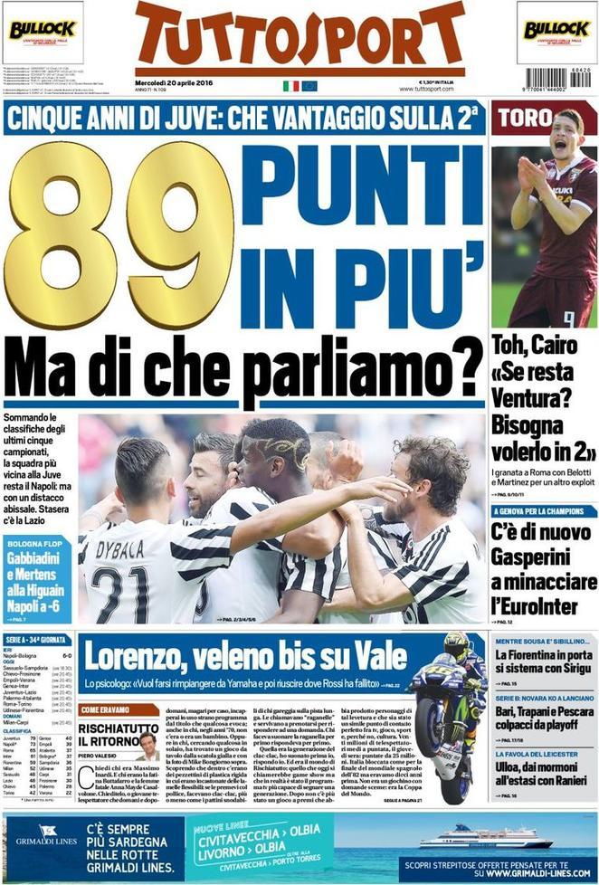 tuttosport89