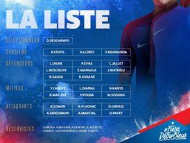 lista convocati francia