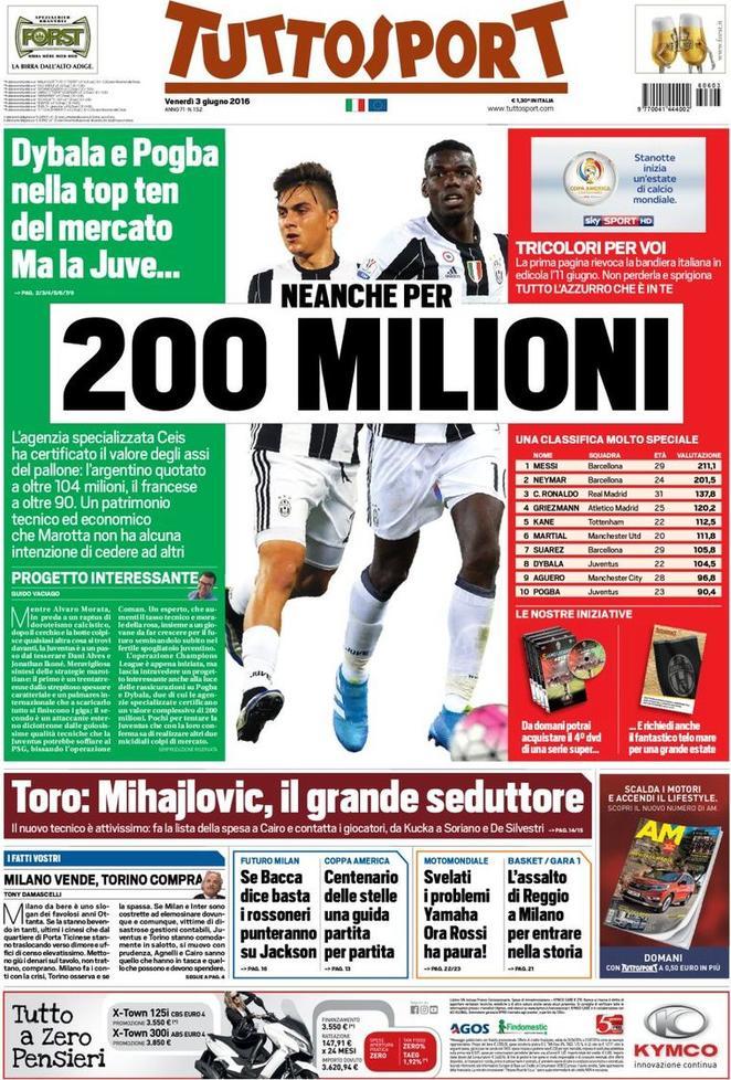 tuttosport-2016-06-03-5750af0847a3d