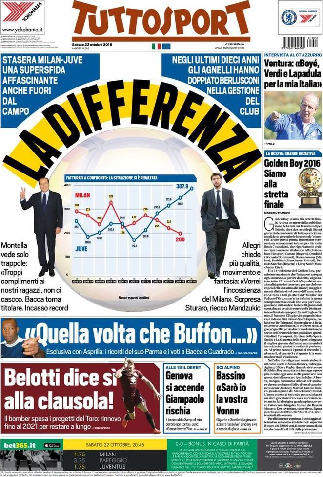 tuttosport-2016-10-22-580a96098dc11