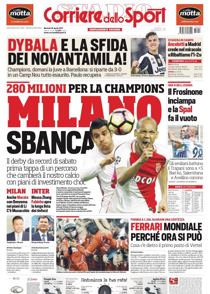 Corriere_dello_Sport