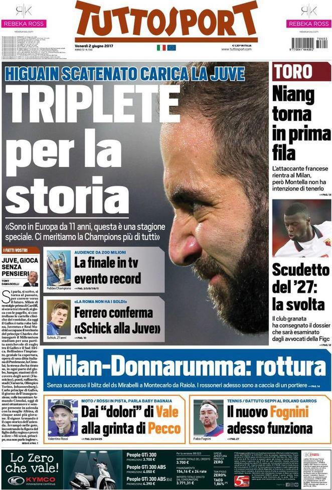 rassegna stampa tuttosport