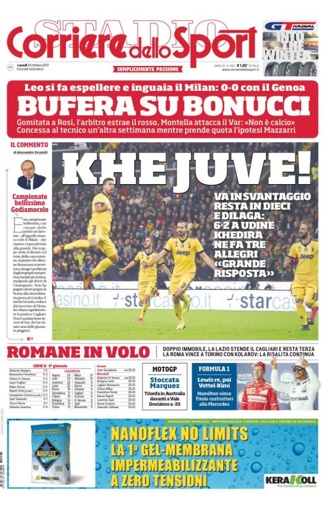 Corriere_dello_Sport