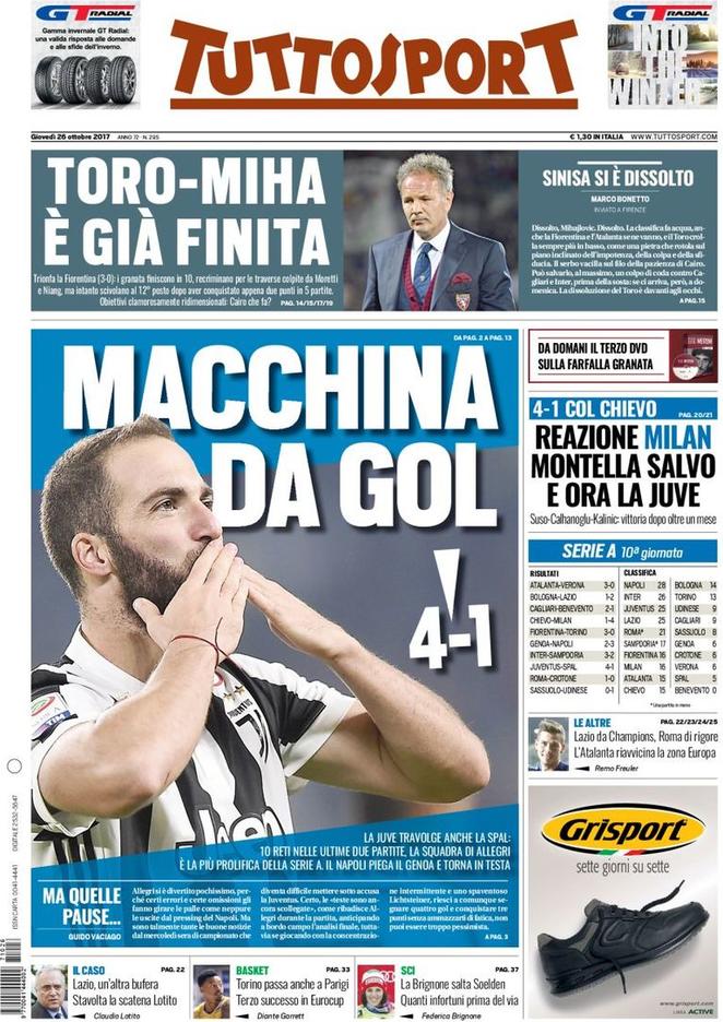 rassegna stampa tuttosport