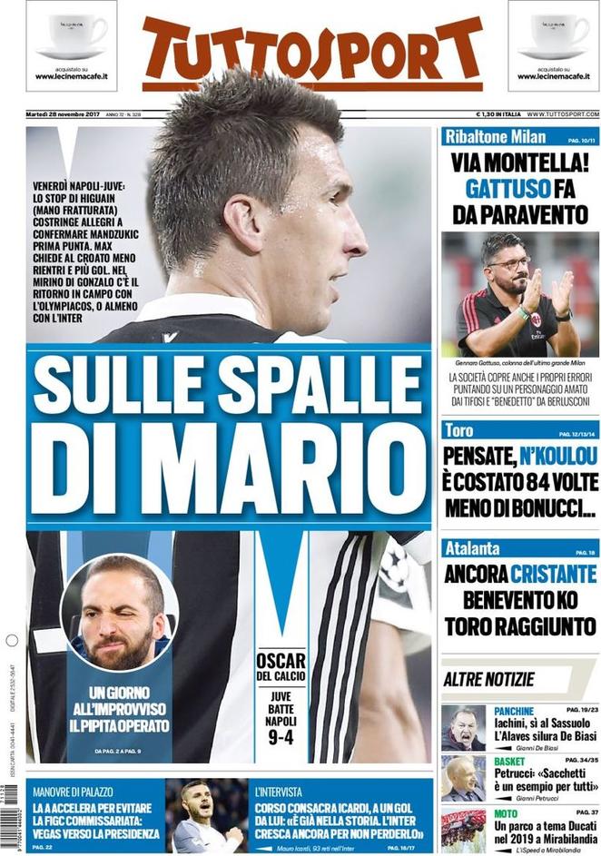 tuttosport