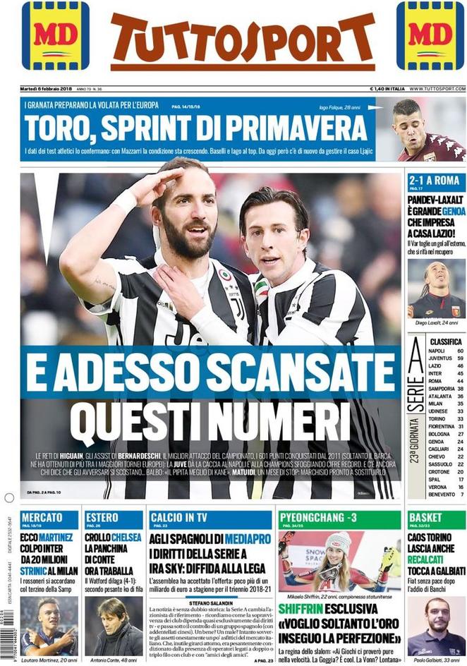 rassegna stampa tuttosport