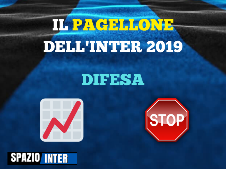 PAGELLONE 2019 DIFESA