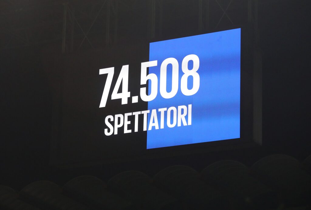 Spettatori Inter-Milan Coppa Italia