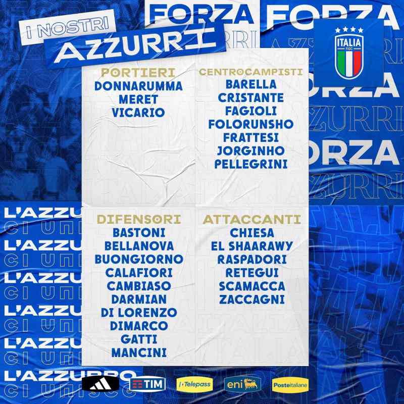 Ultim'Ora Inter, i convocati ufficiali di Spalletti i nerazzurri a
